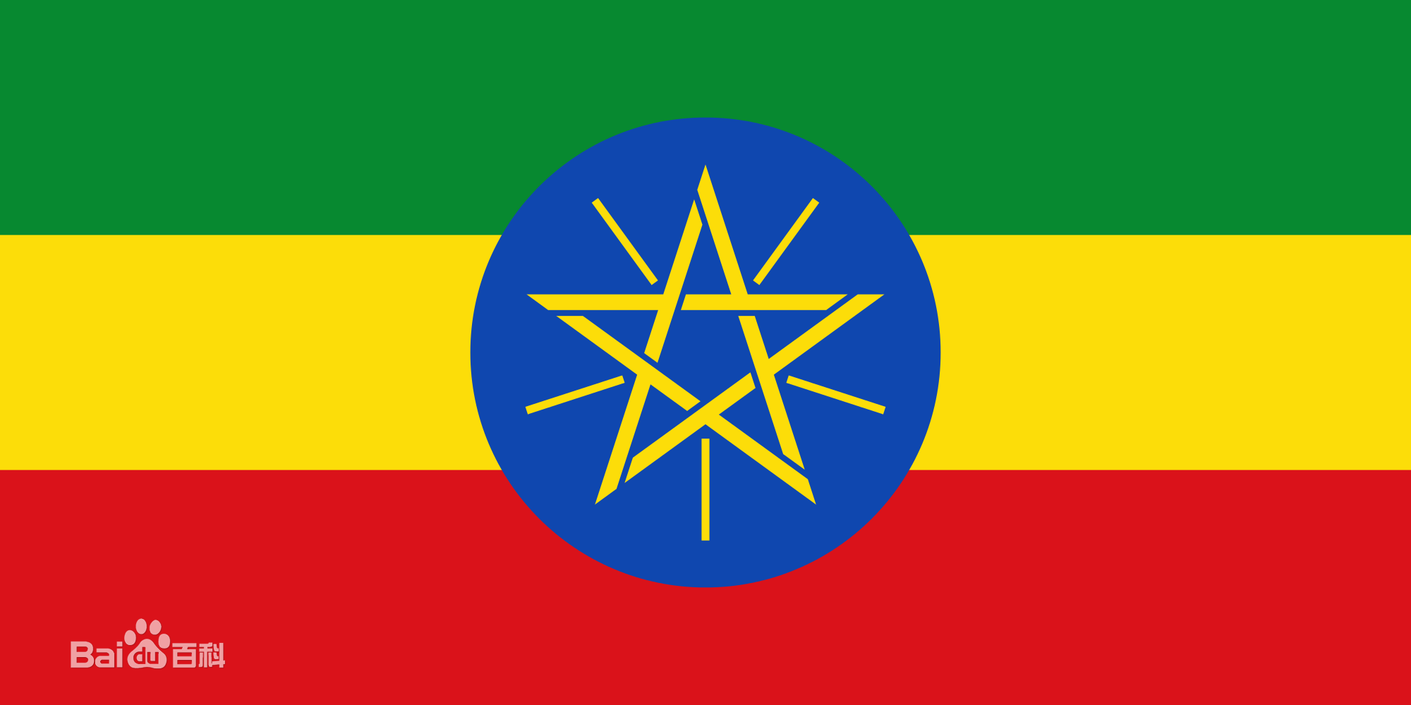 埃塞俄比亚有哪些港口