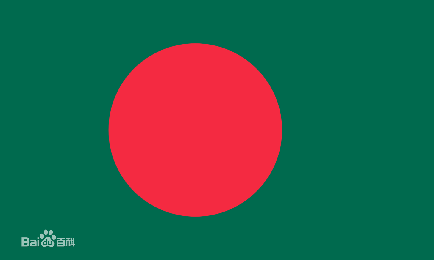 孟加拉国有哪些港口
